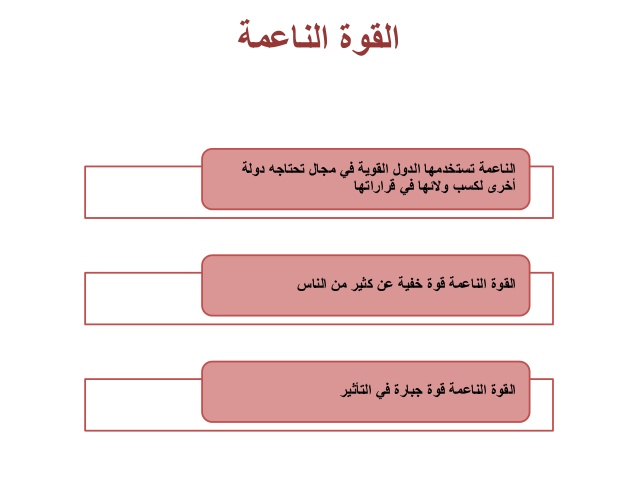 القوه الناعمة - التأثير علي الاخرين 3855 1