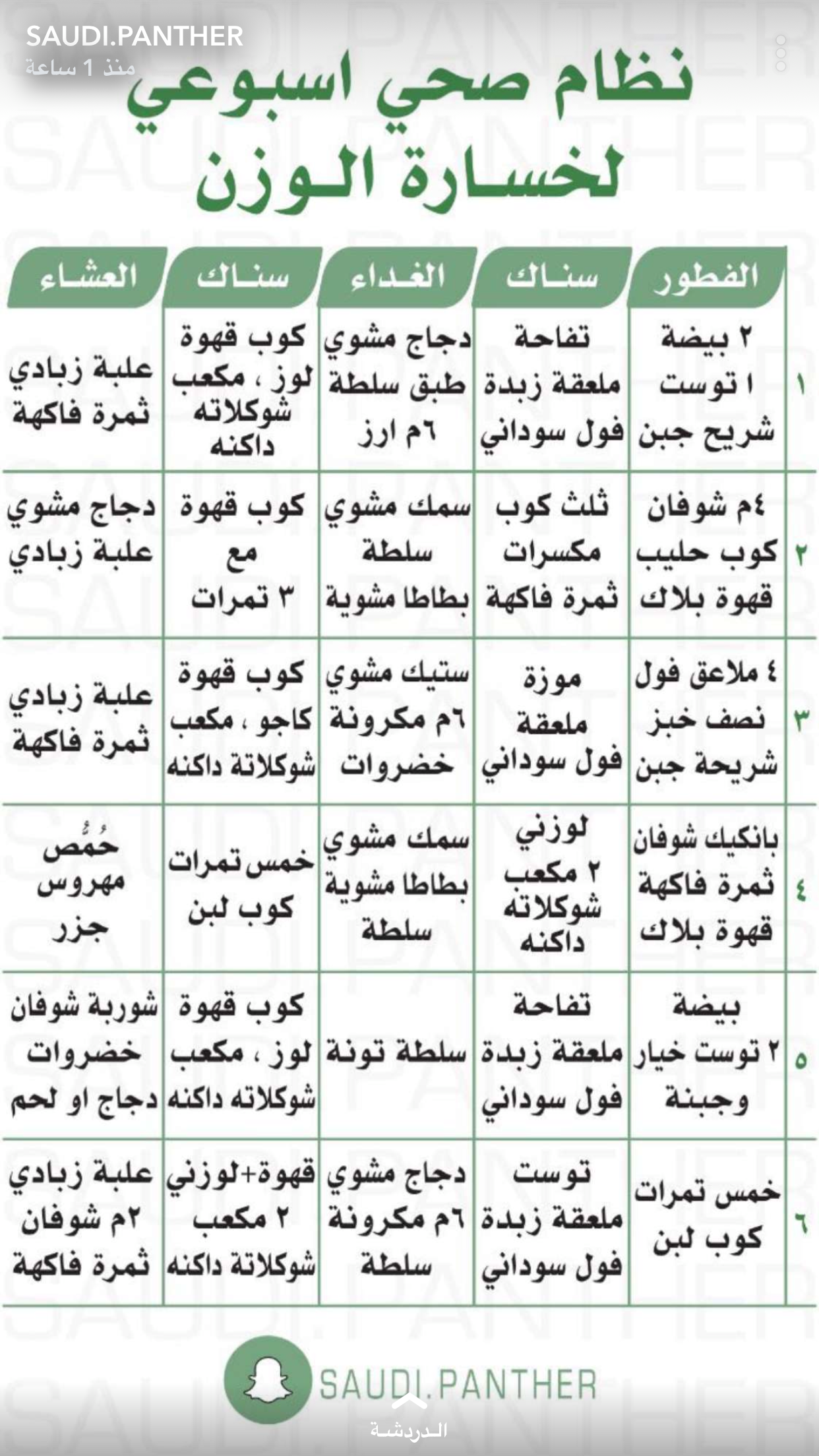 افضل انظمة الرجيم- نفسك تخسي وتكوني رشيقة 17838 2