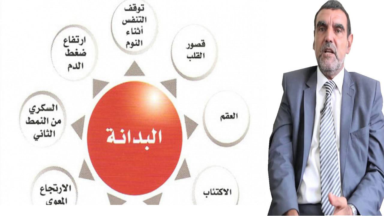 اسباب السمنة - الاسباب الصحيه التي تجعلك سمينه 1359