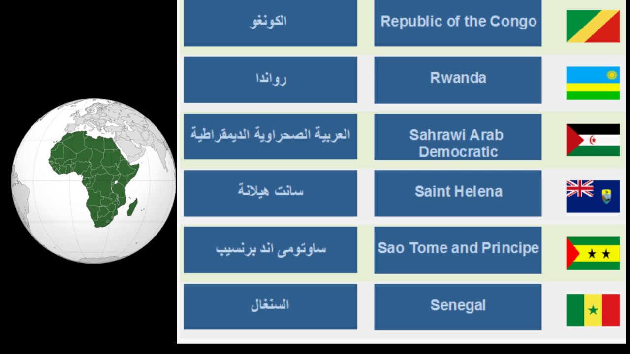 اسماء الدول الافريقية , تعرف على قارة افريقيا ودولها