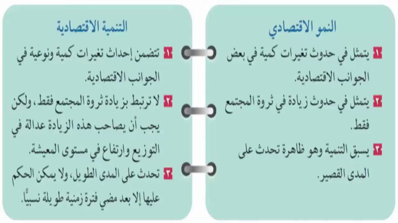 الفرق بين النمو والتنمية - كيف تؤثر التنمية على النمو - 11457