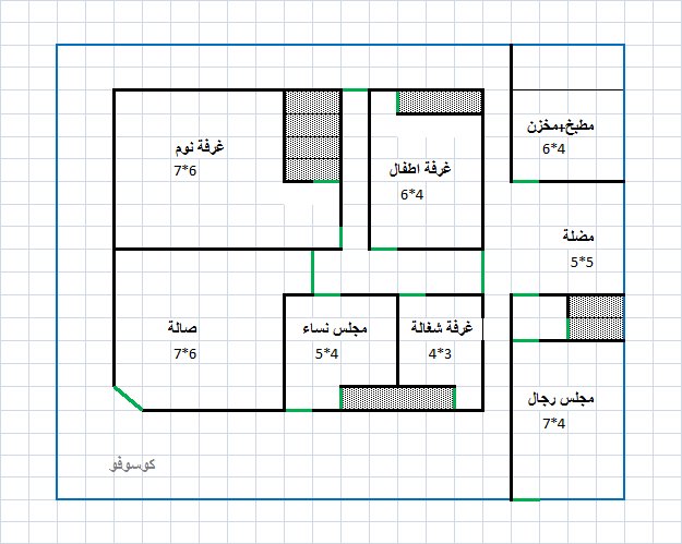 خريطة منزل 150 متر 11225 1