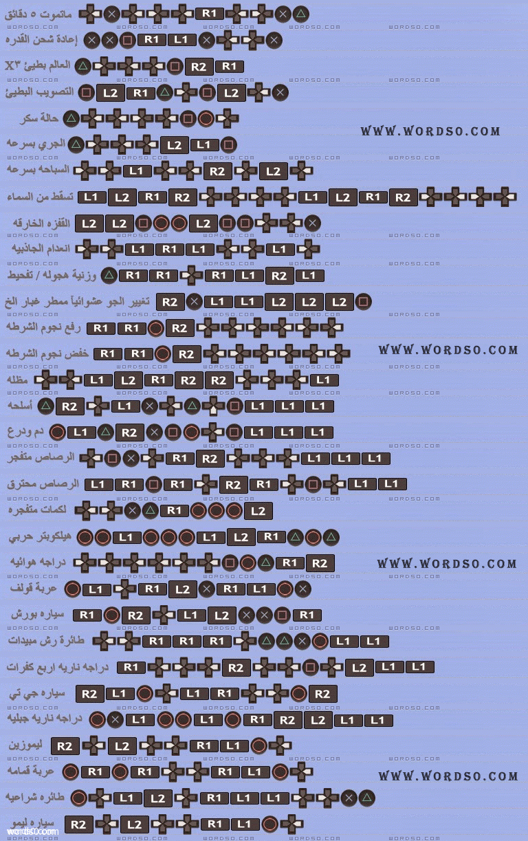 رموز جراند 5 , مساعده في لعبه جراند 5