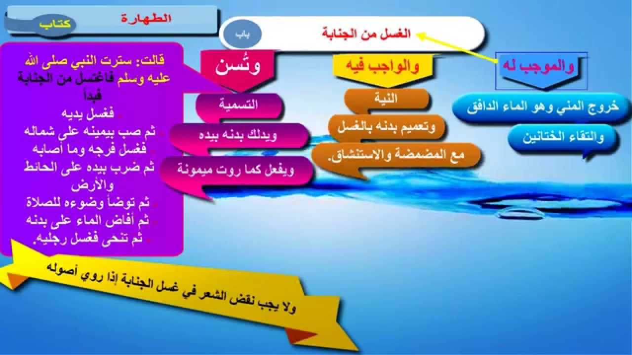 كيفية الاغتسال من الجنابة- الطريقة الصحيحة للطهارة من الجنابة 2973 9