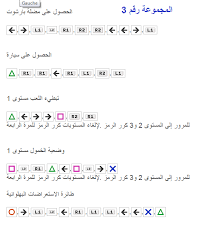 رموز حرامى سيارات - اسرار حرامي سيارات 2020 2757