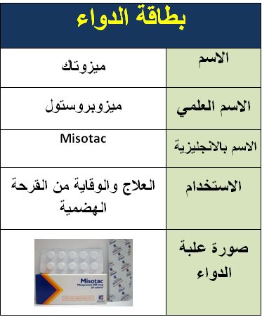 جرعة ميزوتاك للاجهاض - كيفية الاجهاض بالدواء 5209 2