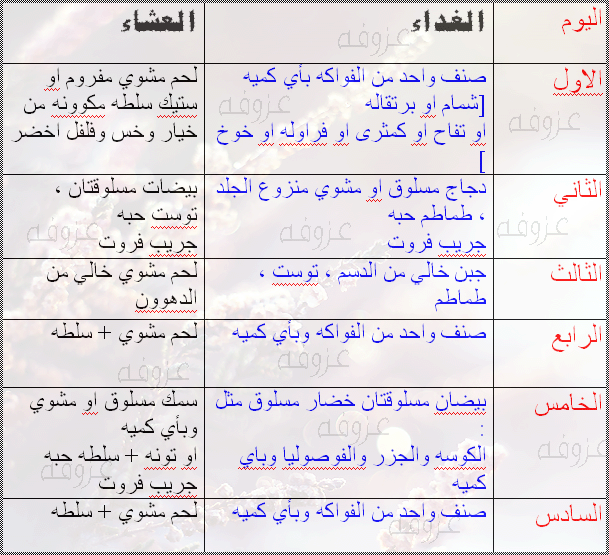 رجيم قاسي لمدة اسبوع 2442