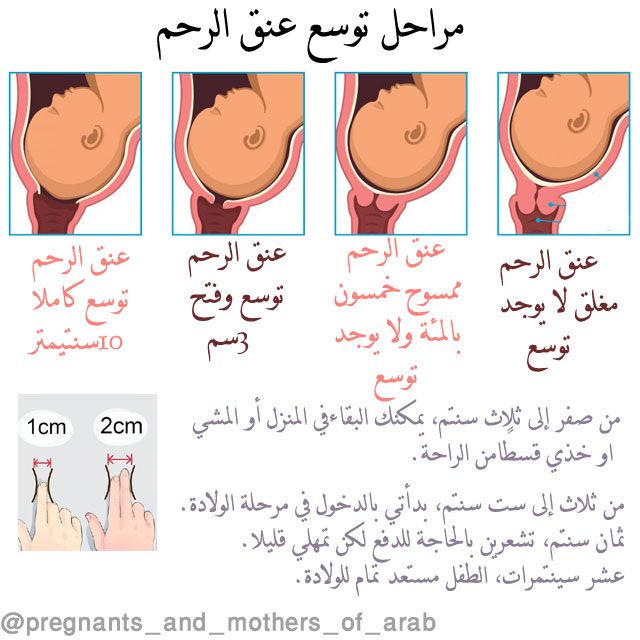 ابي شي يفتح الرحم - استعدى للولادة والطلق بهذه الخطوات 11273 4