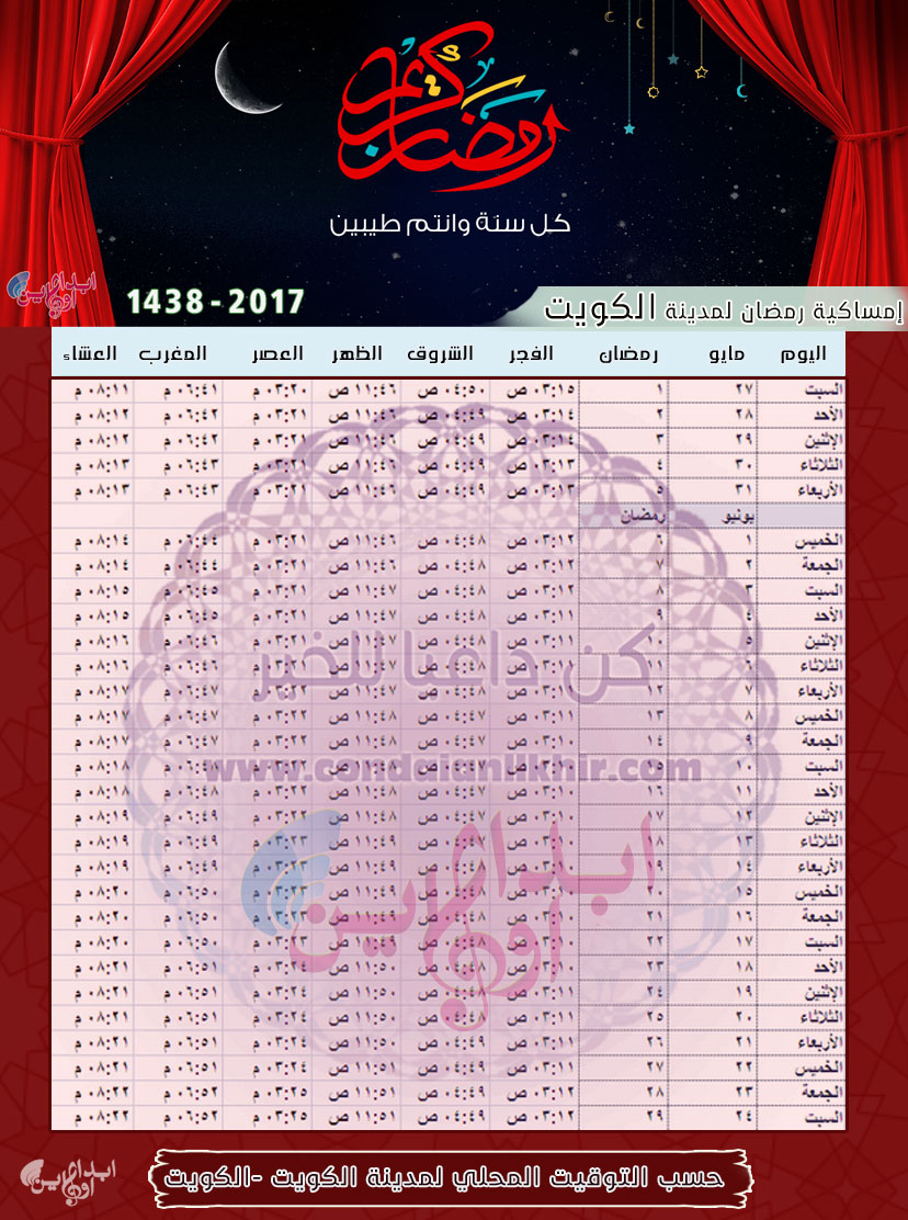 مواقيت الافطار رمضان 2024 , ماهى مواقيت الافطار رمضان فى بعض البلدان