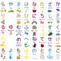 11460 7 تعلم الحروف اليابانية - كيفية تعلم حروف اللغة اليابانية ايمان صلاح